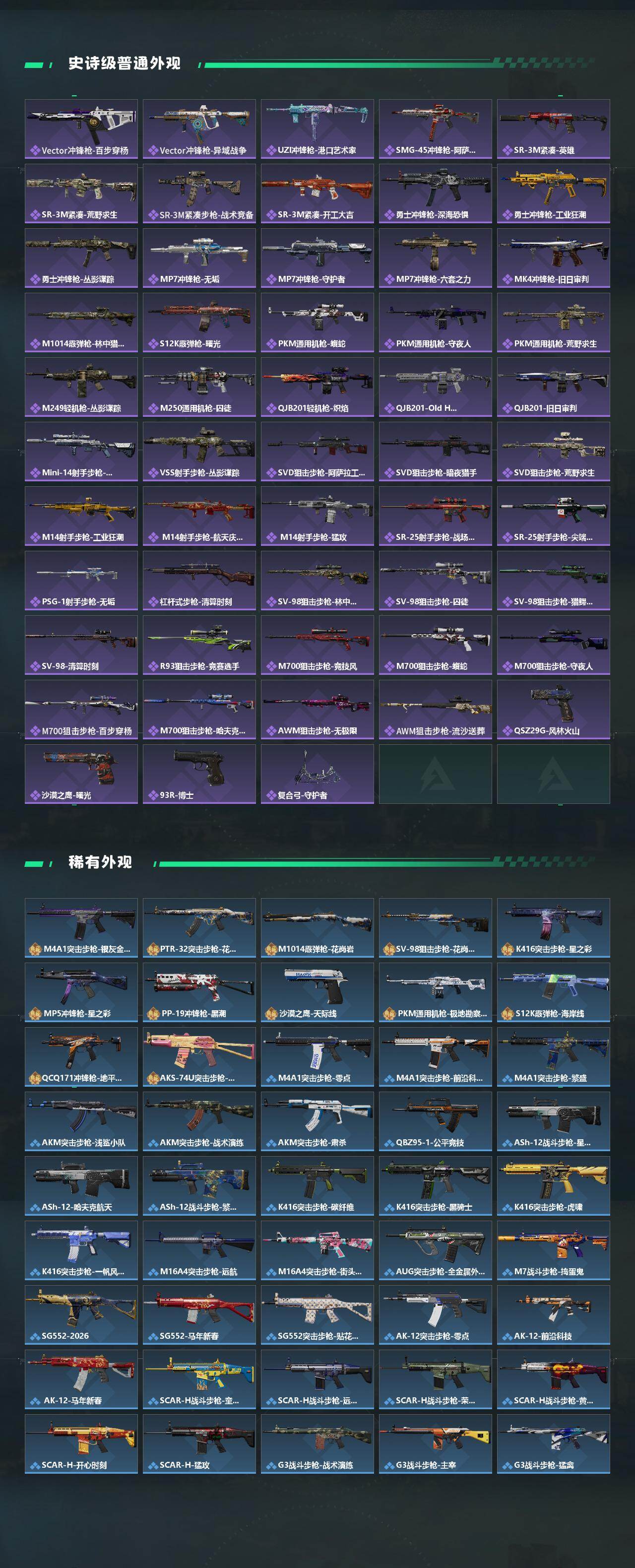 SJZCMW4146952三角洲行动账号详情图3 SJZCMW4146952三角洲行动账号详情图3