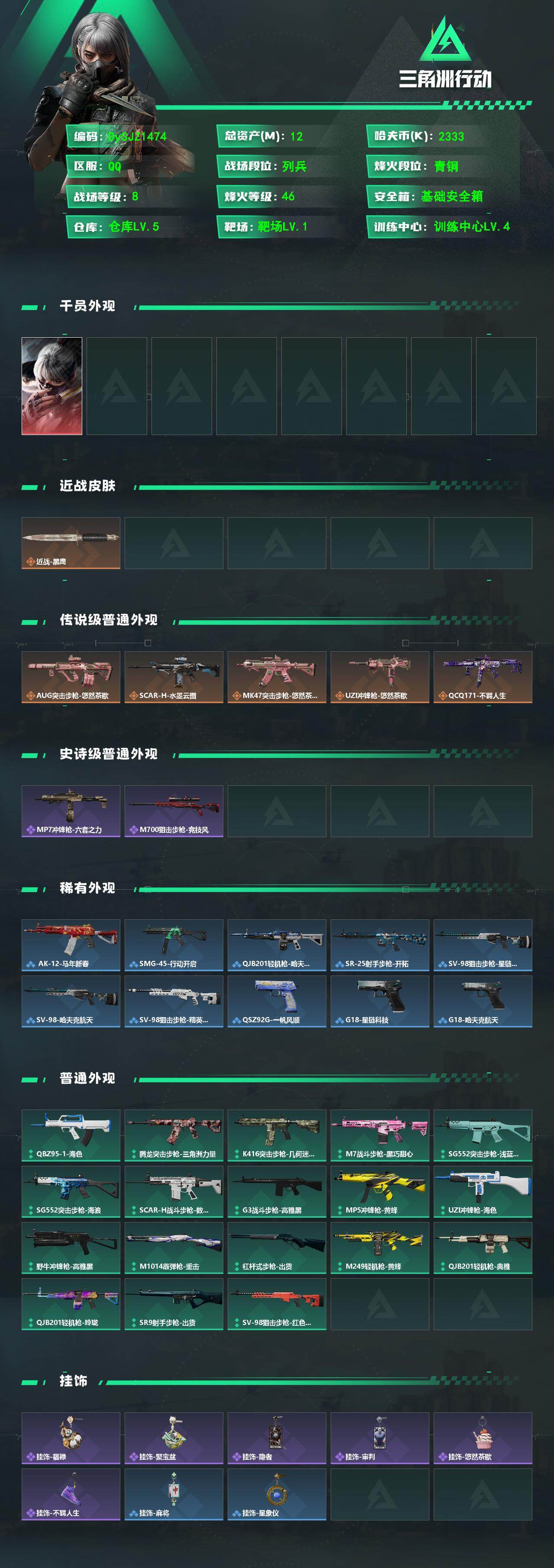 SJZYYT4130322三角洲行动账号详情图2 SJZYYT4130322三角洲行动账号详情图2