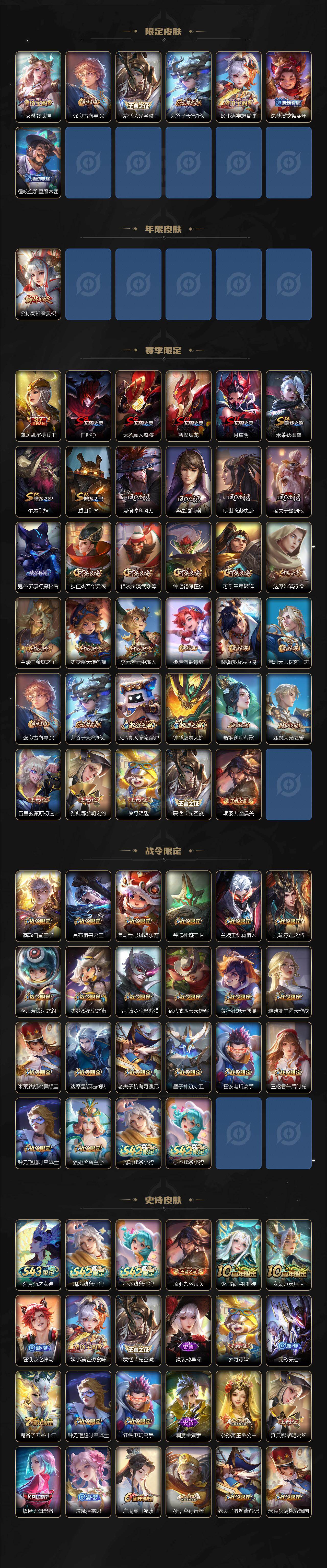 WZCMW4409820王者荣耀账号详情图3