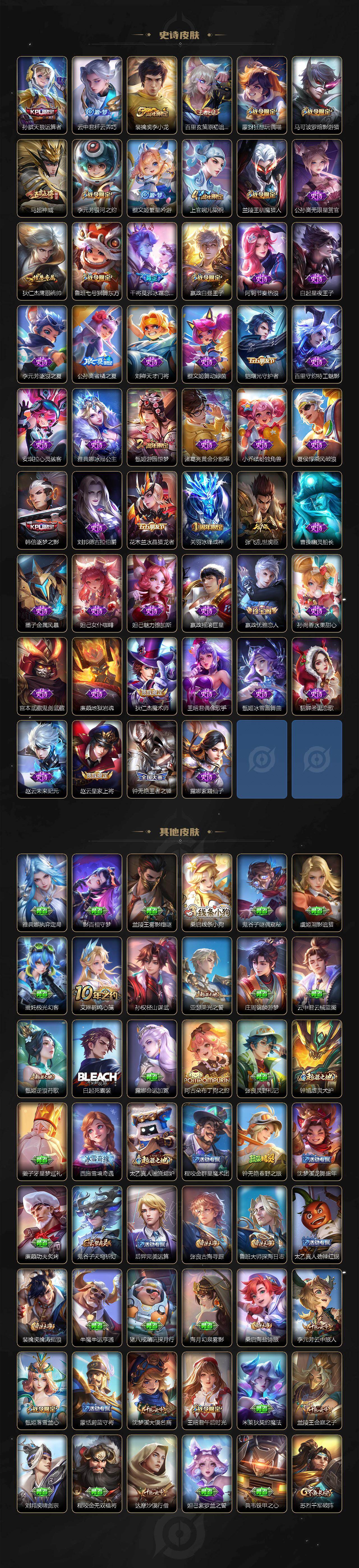 WZCMW4409820王者荣耀账号详情图4