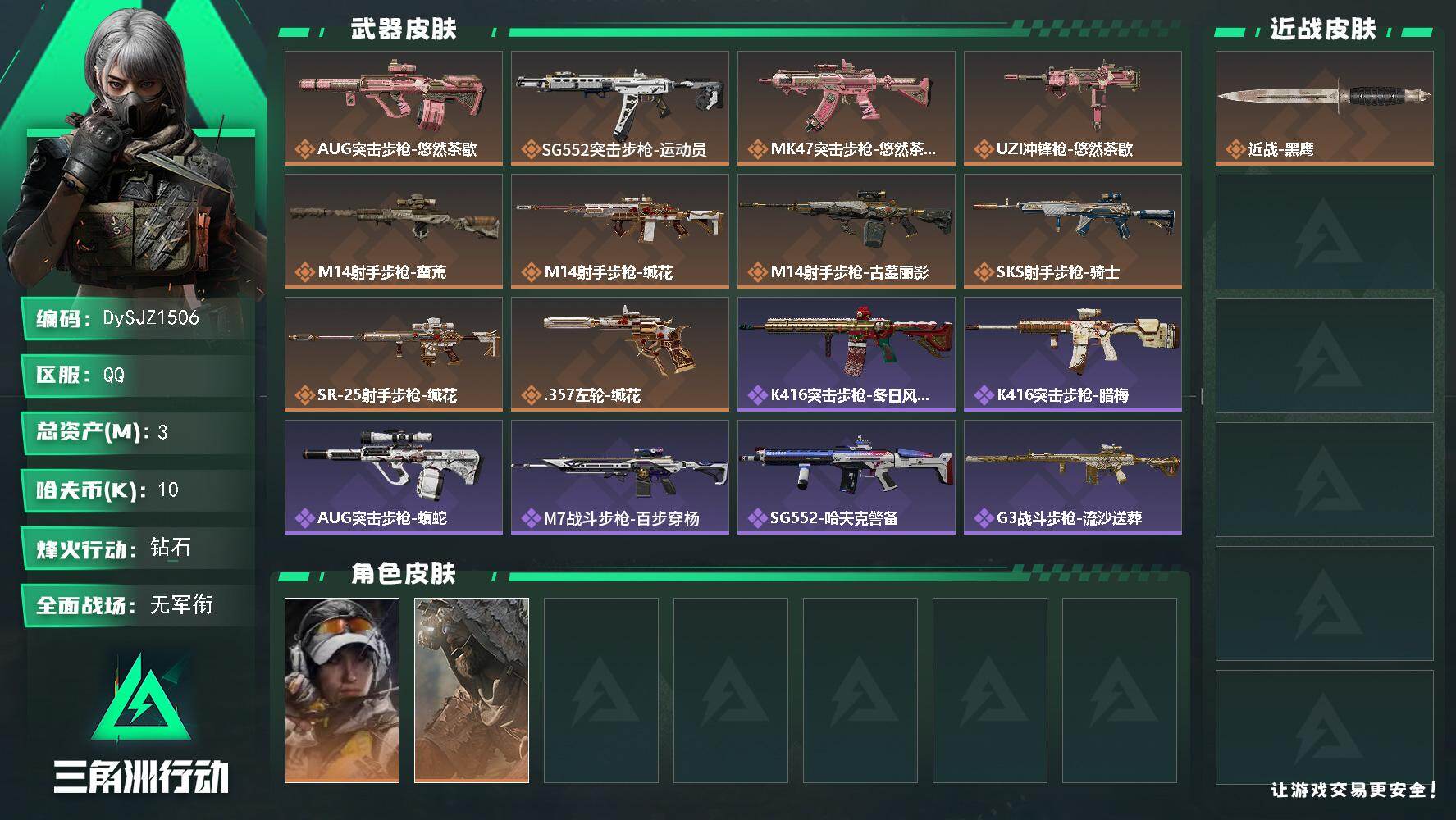 三角洲行动账号QQ3m总资产-0k哈夫币-52烽火等级-钻石-1战场等级-无军衔
【干员外观】：露娜-金牌射手，乌鲁鲁-荒原猎手
【近战皮肤】：近战-黑鹰
【传说外观】：AUG突击步枪-悠然茶歇，SG552突击步枪-