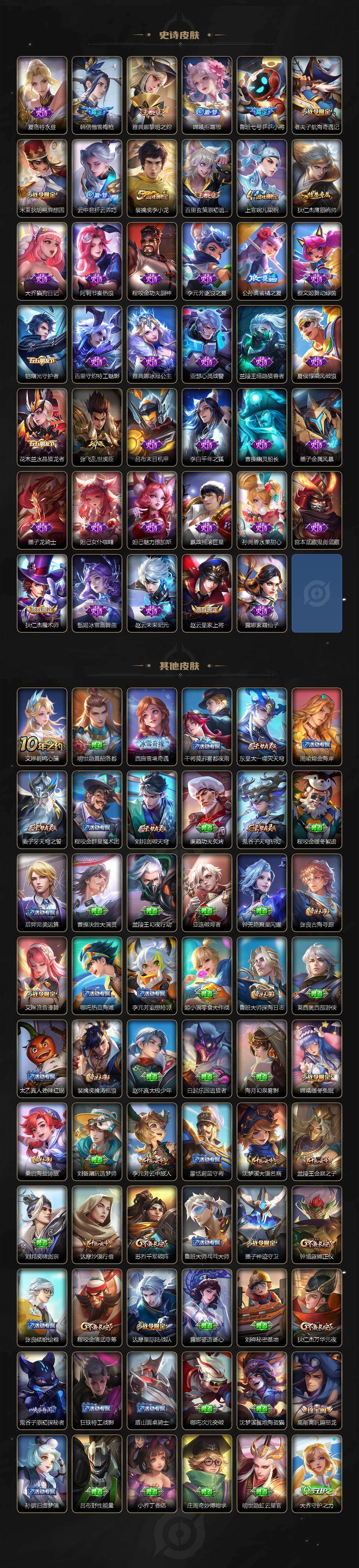 WZEY4384424王者荣耀账号详情图3