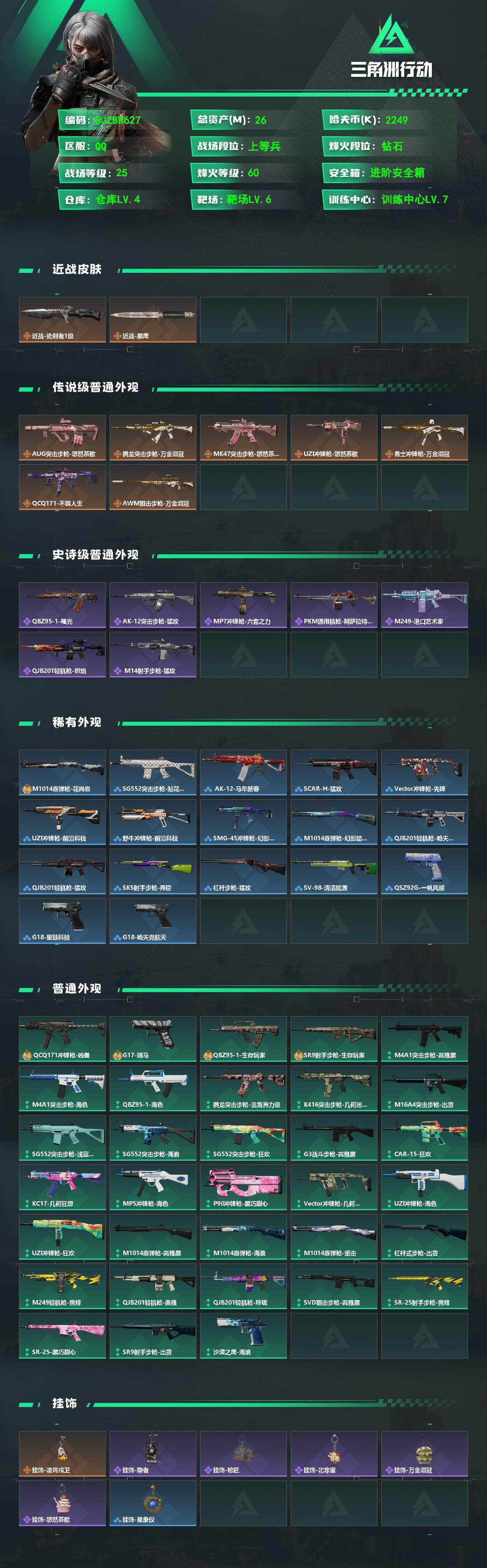 SJZEY4161924三角洲行动账号详情图2
