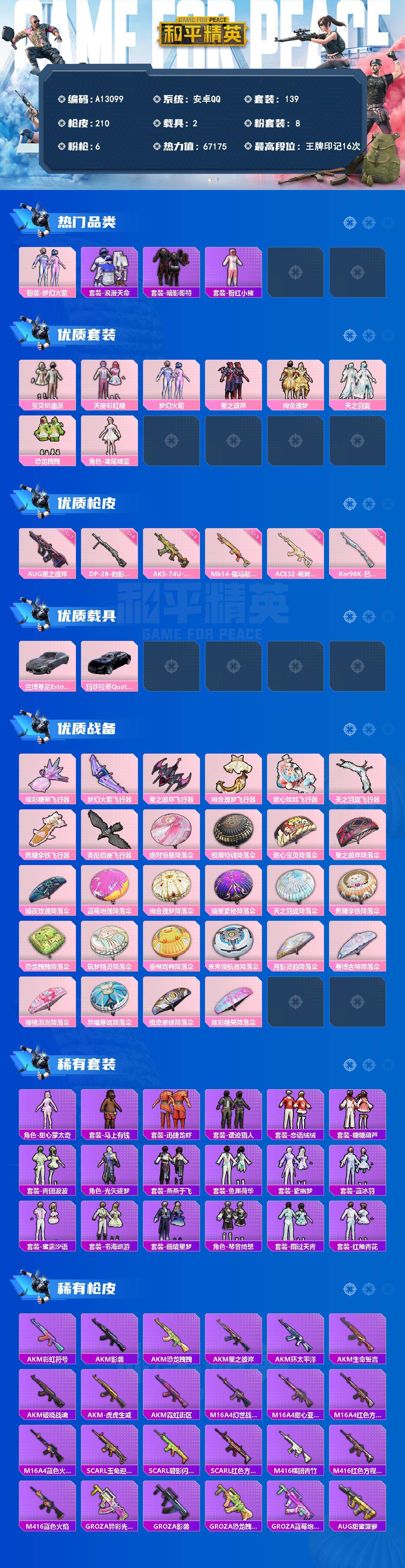 和平精英账号安卓QQ【A13099】139套装/枪械6/装备282/载具2/战备190/王牌印记16/热力值67175/七级AUG-星之彼岸/五级ACE32-萌骑漫游/五级AKS-74U-森灵之息/四级Kar98K-巳