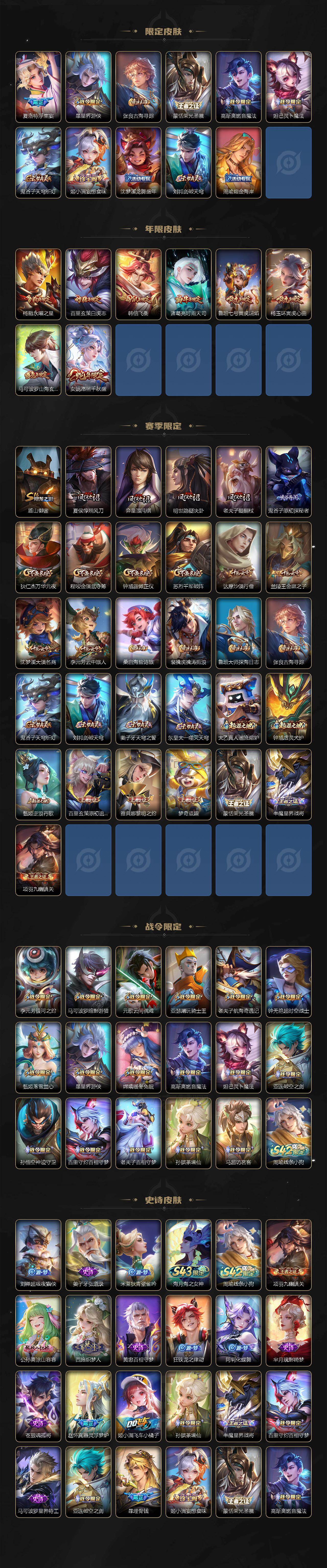 WZYYT4384632王者荣耀账号详情图3