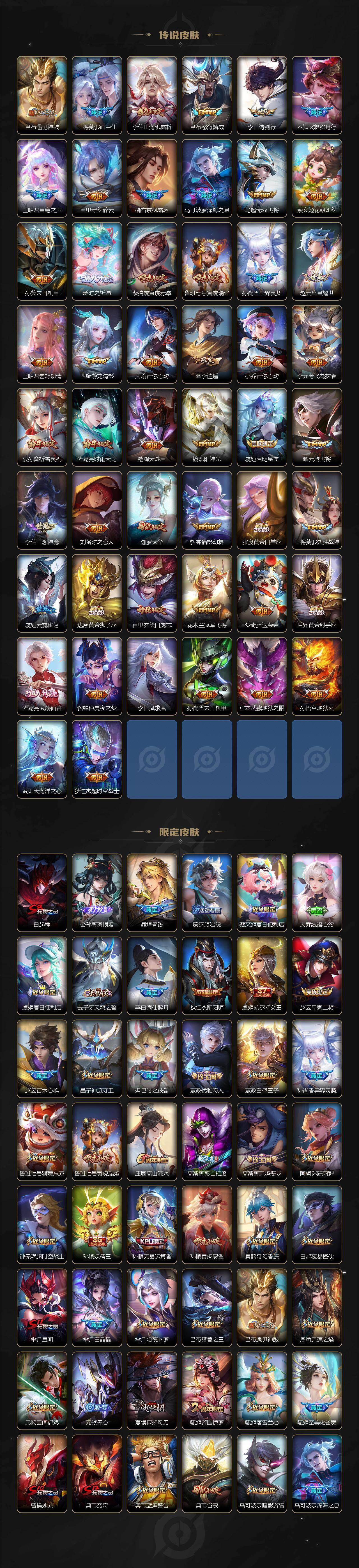 WZEY4386854王者荣耀账号详情图3