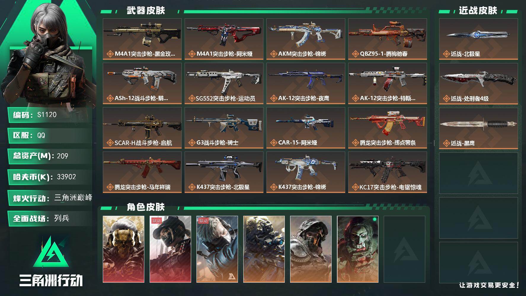 三角洲行动账号QQ【S1120】总资产(M)：209M/哈夫币(K)：33902K/哈夫币(K)：33902K/传说枪皮数：36/全面战场等级：24_段位：列兵/烽火地带等级：60_段位：三角洲巅峰/红狼-蚀金玫瑰/