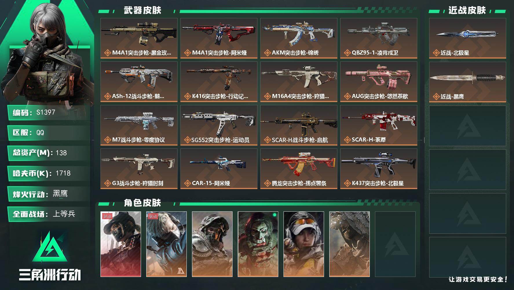 三角洲行动账号QQ【S1397】总资产138M/哈夫币171万/传说近战数1/干员外观数7/传说枪皮数38/战场等级23/行动等级60/安全箱等时效性道具以游戏内数据为准，详情请看图/露娜-黑·天际线/蜂医-送葬人·