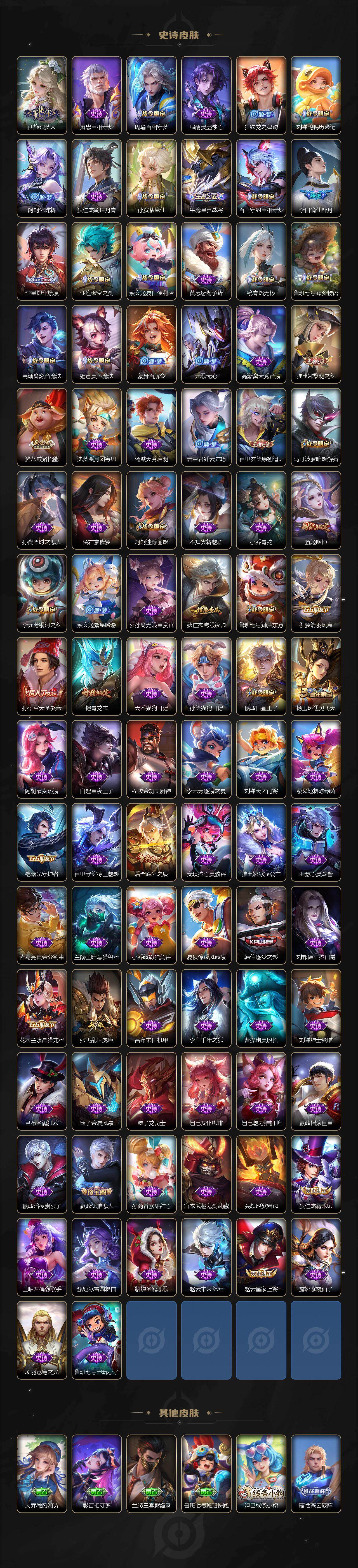 WZLX4393019王者荣耀账号详情图4 WZLX4393019王者荣耀账号详情图4