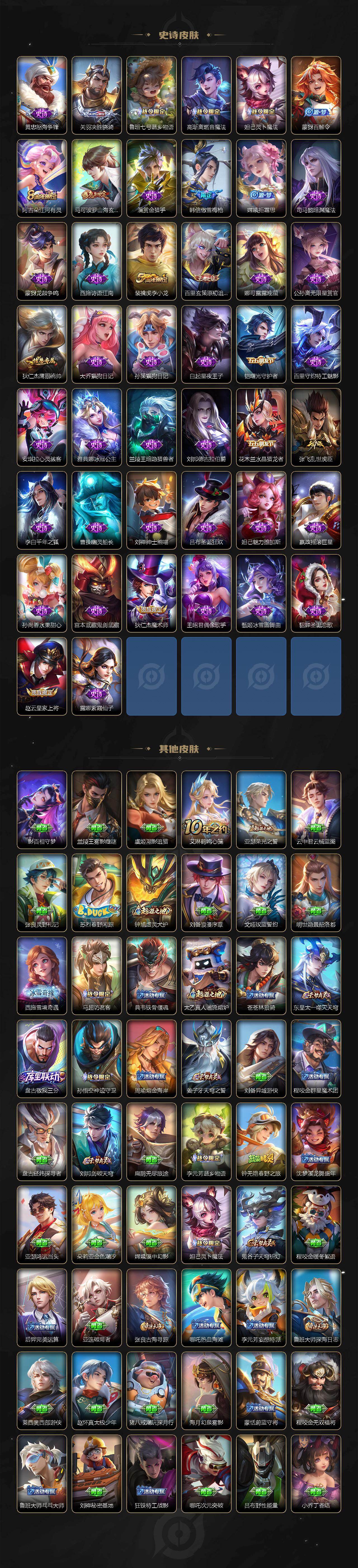 WZYYT4387878王者荣耀账号详情图3