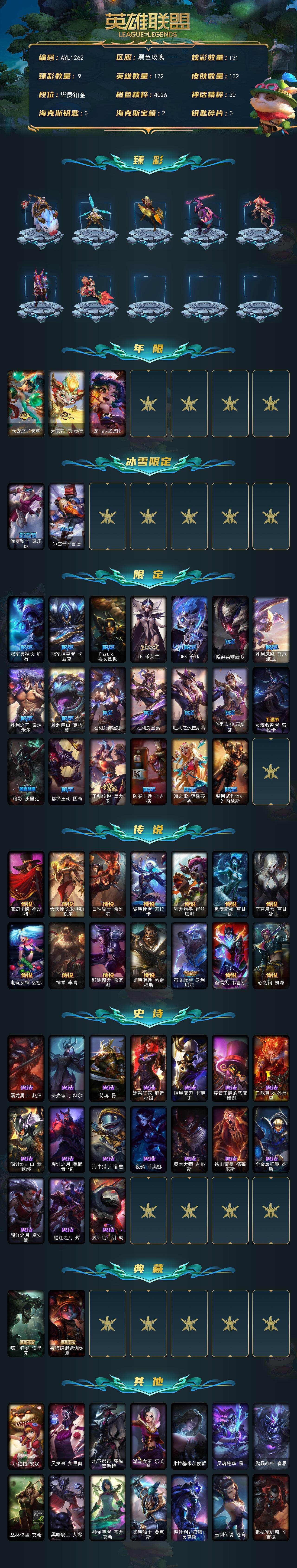 LOLLX432191英雄联盟账号详情图2 LOLLX432191英雄联盟账号详情图2