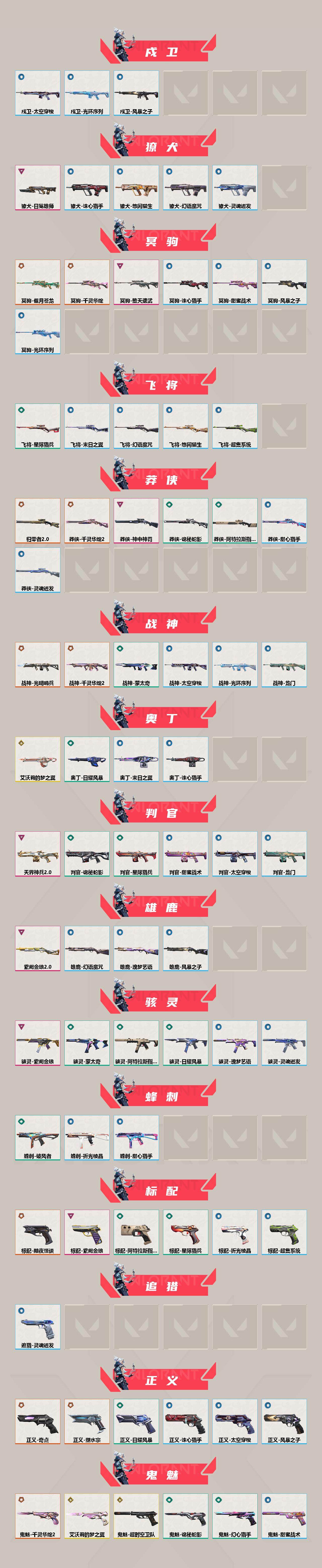 WWQEY449923无畏契约账号详情图3