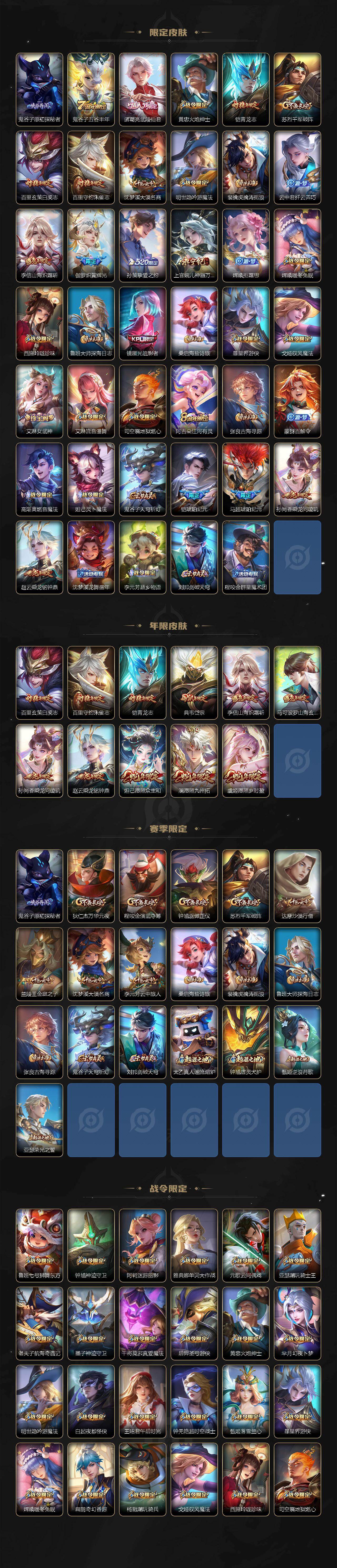 WZXS4408529王者荣耀账号详情图3 WZXS4408529王者荣耀账号详情图3