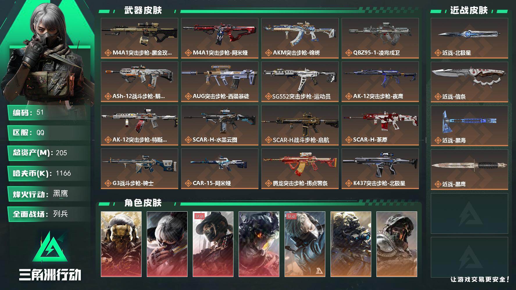 三角洲行动账号QQ账号亮点：205m总资产-1166k哈夫币-60烽火等级-黑鹰-23战场等级-列兵 红狼-蚀金玫瑰，骇爪-水墨云图，露娜-黑·天际线，威龙-凌霄戍卫，蜂医-送葬人·无题密令，无名-夜鹰，深蓝-不破誓约