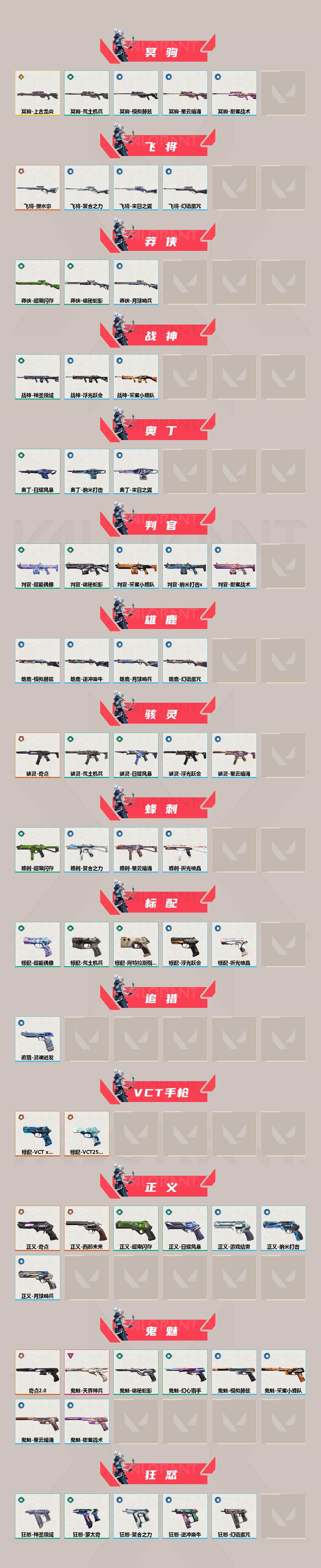 WWQEY450748无畏契约账号详情图3 WWQEY450748无畏契约账号详情图3