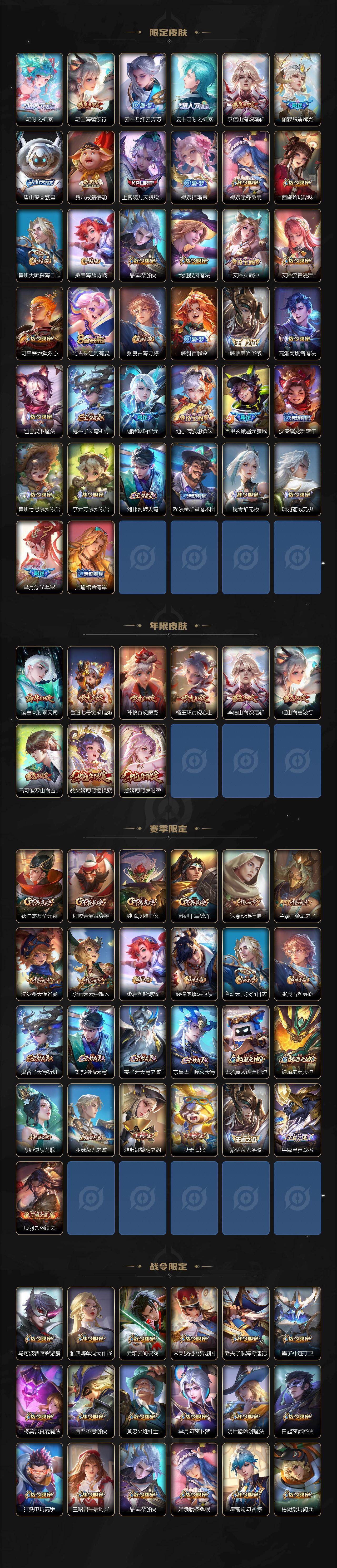 WZQM4410959王者荣耀账号详情图4