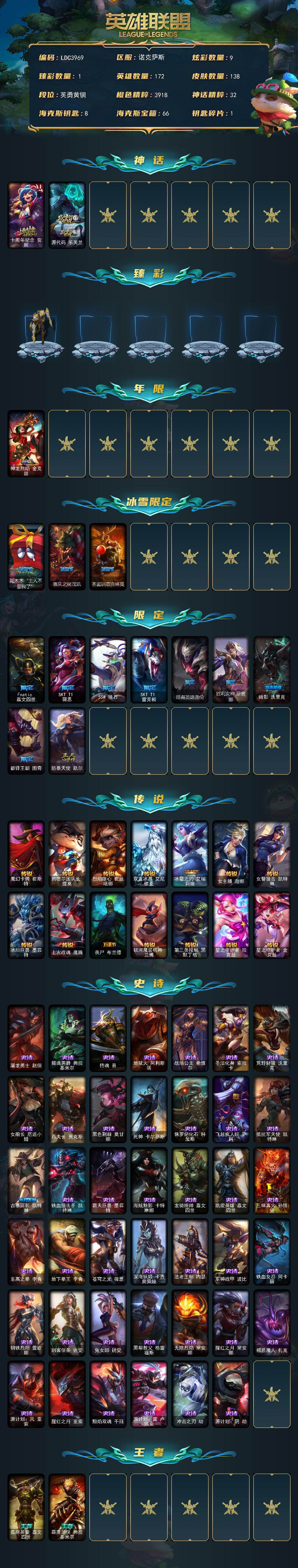 LOLEY432551英雄联盟账号详情图2