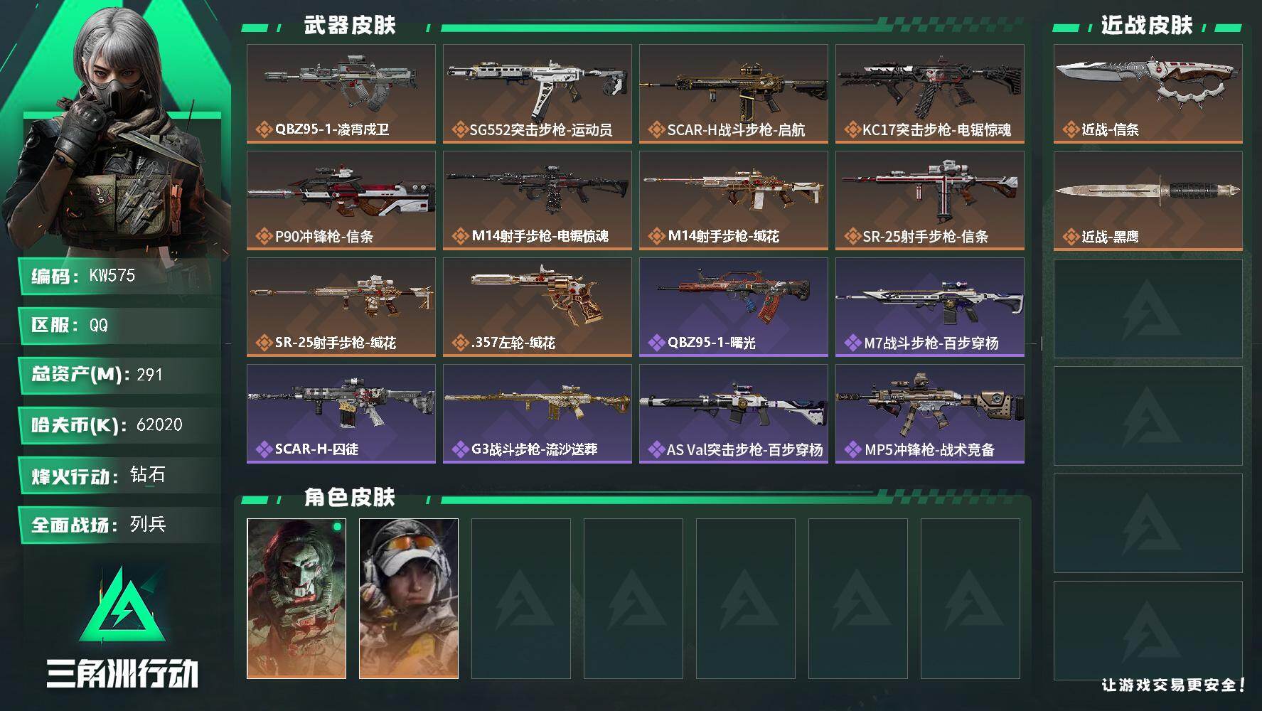 三角洲行动账号QQ【KW575】总资产291M/哈夫币6202万/传说近战数1/干员外观数2/传说枪皮数10/战场等级20/行动等级60/安全箱等时效性道具以游戏内数据为准，详情请看图/藏品-非洲之心/红狼-电锯惊魂