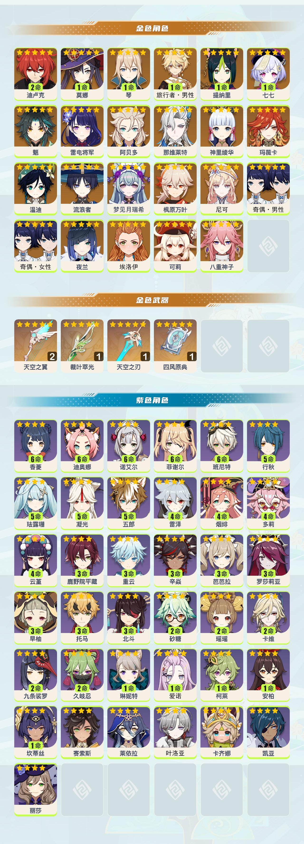 YSEY46700原神账号详情图2 YSEY46700原神账号详情图2
