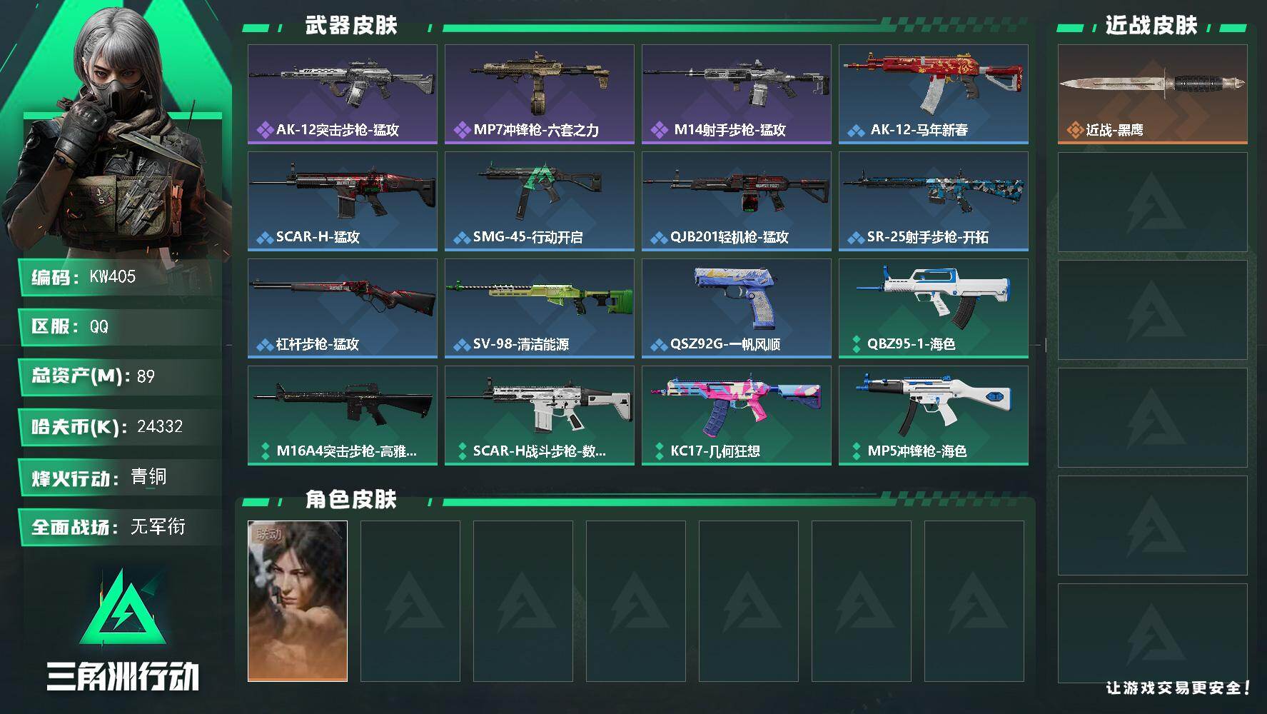 三角洲行动账号QQ【KW405】总资产89M/哈夫币2433万/干员外观数1/战场等级1/行动等级47/安全箱等时效性道具以游戏内数据为准，详情请看图/露娜-劳拉·克劳馥/近战-黑鹰/AK-12突击步枪-猛攻/MP7