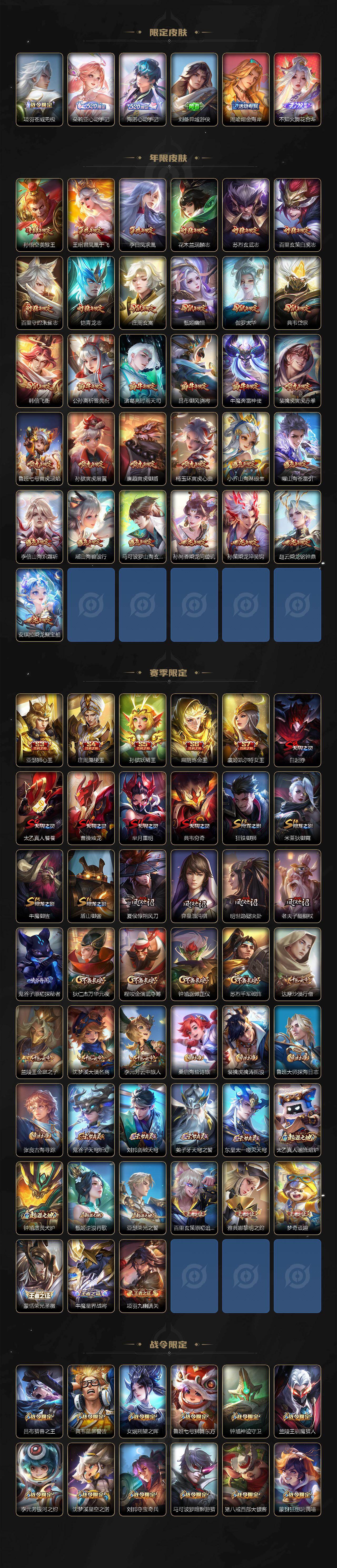 WZXS4413707王者荣耀账号详情图6