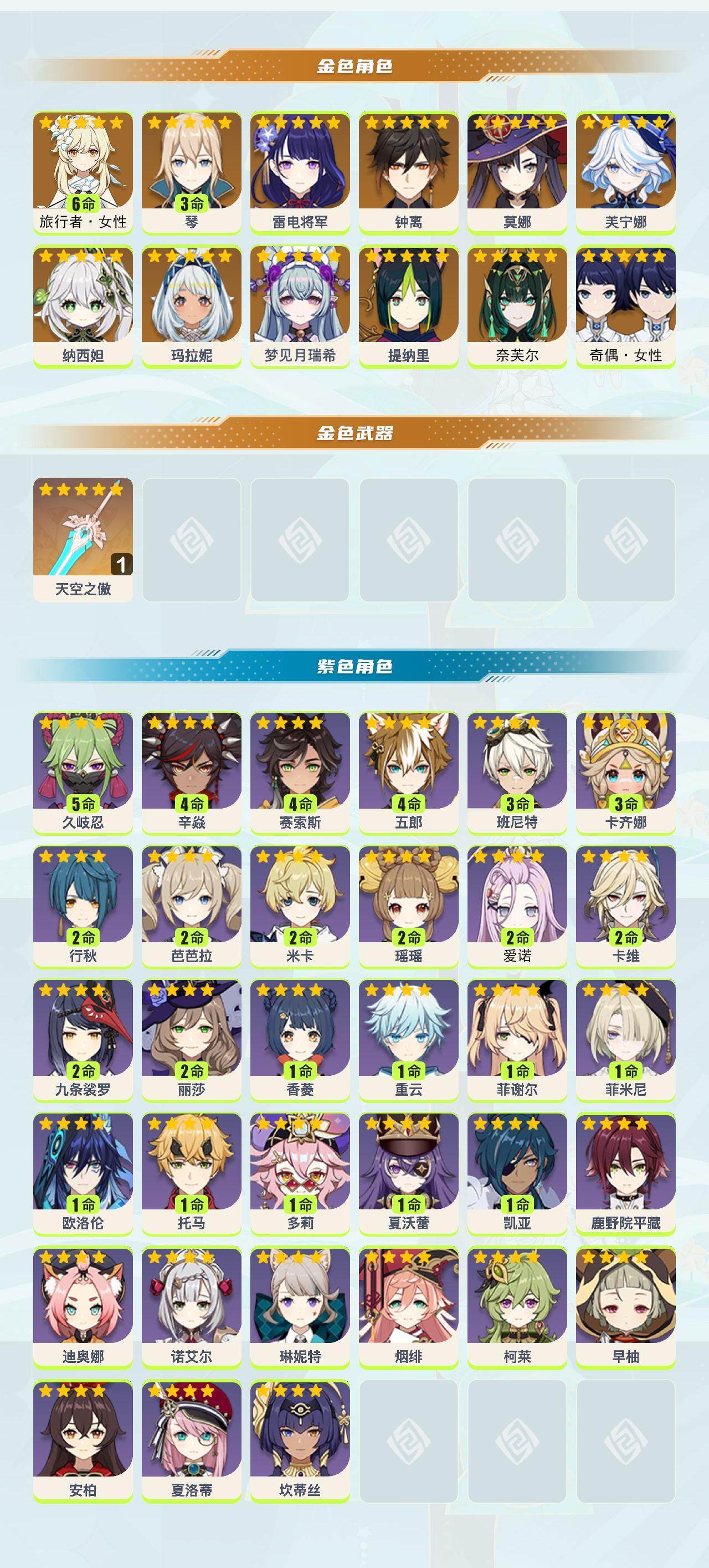 YSEY46750原神账号详情图2