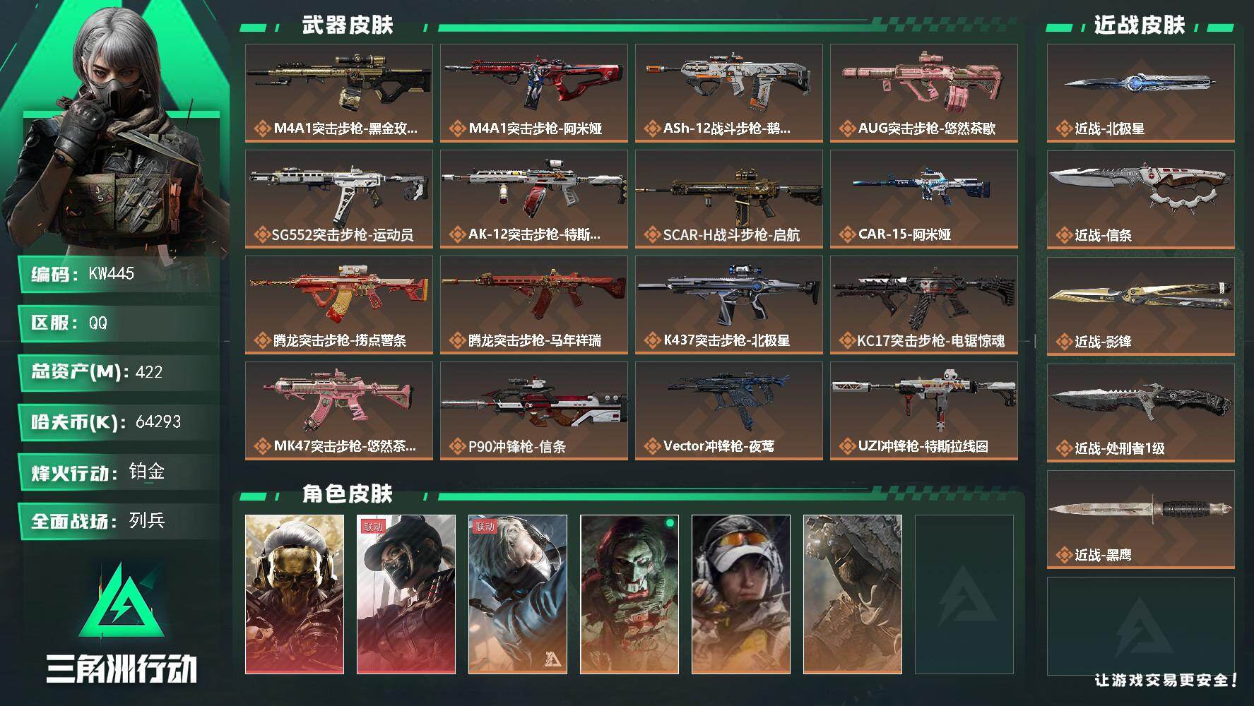 三角洲行动账号QQ【KW445】总资产422M/哈夫币6429万/传说近战数4/干员外观数7/传说枪皮数37/战场等级25/行动等级60/安全箱等时效性道具以游戏内数据为准，详情请看图/红狼-蚀金玫瑰/露娜-黑·天际