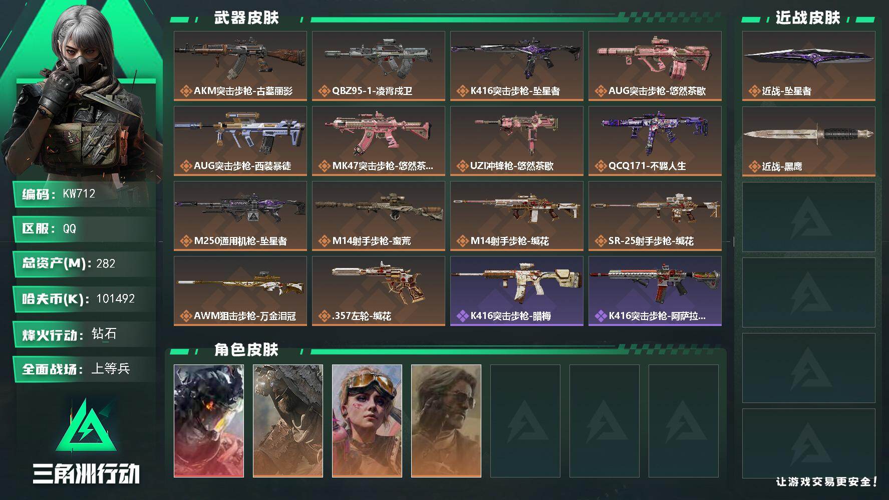 三角洲行动账号QQ【KW712】总资产282M/哈夫币10149万/传说近战数1/干员外观数4/传说枪皮数14/战场等级25/行动等级60/安全箱等时效性道具以游戏内数据为准，详情请看图/威龙-凌霄戍卫/乌鲁鲁-荒原