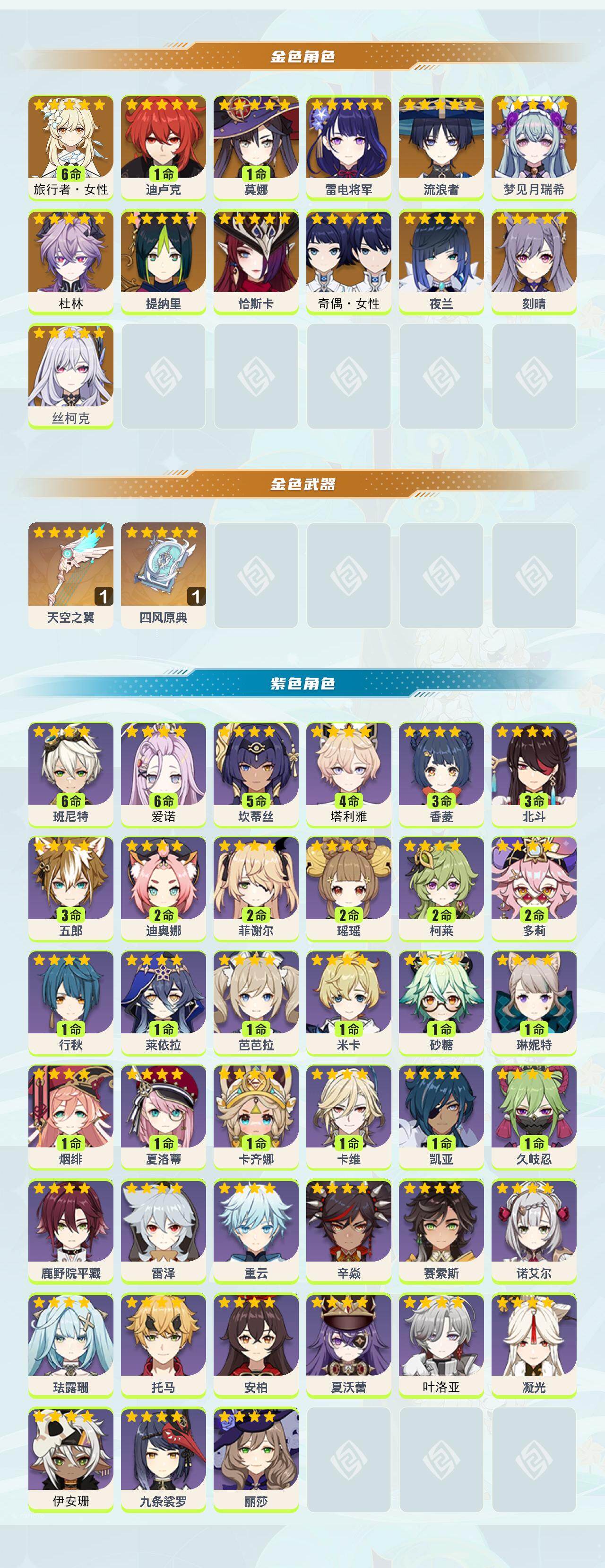 YSEY46755原神账号详情图2 YSEY46755原神账号详情图2