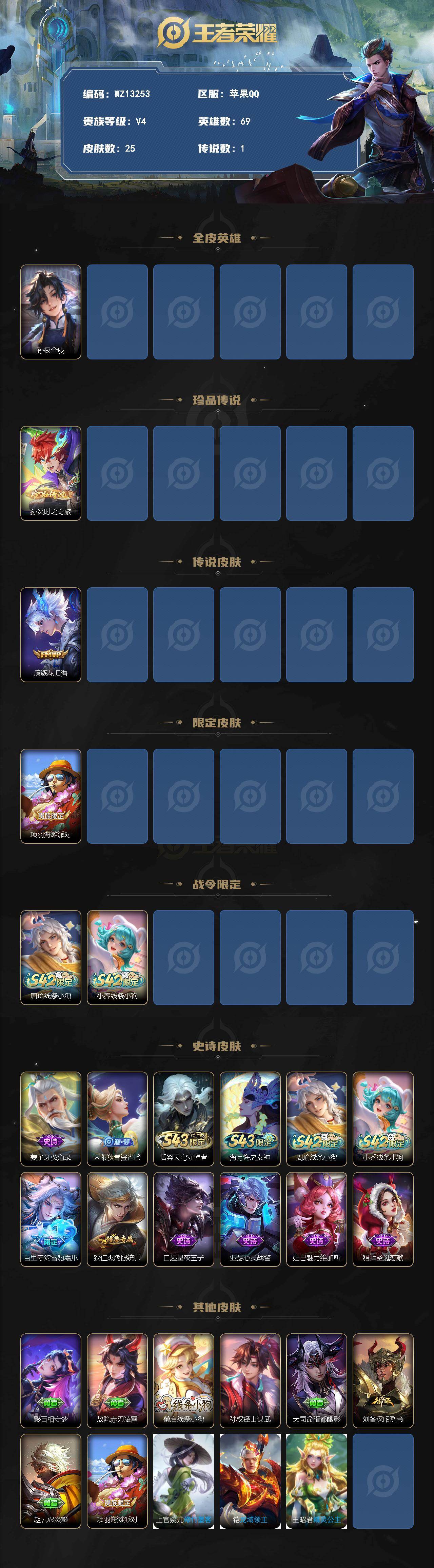 WZXS4415168王者荣耀账号详情图2