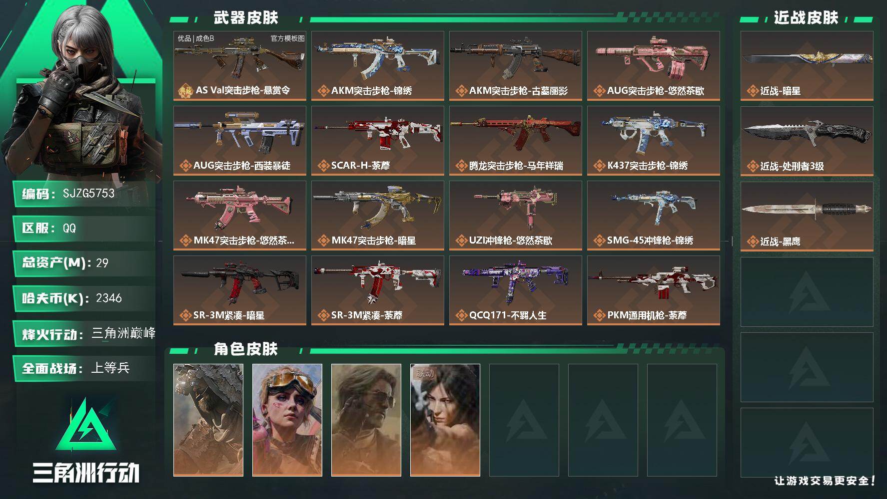 三角洲行动账号QQ【SJZG5753】总资产29M/哈夫币234万/传说近战数2/干员外观数4/典藏外观数1/传说枪皮数22/战场等级23/行动等级60/安全箱等时效性道具以游戏内数据为准，详情请看图/乌鲁鲁-荒原猎
