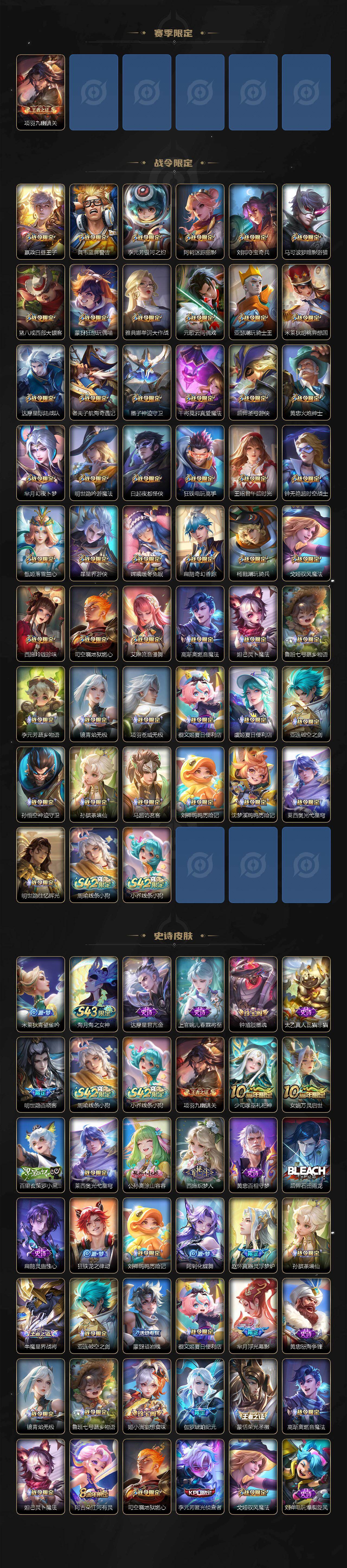 WZXS4415267王者荣耀账号详情图4
