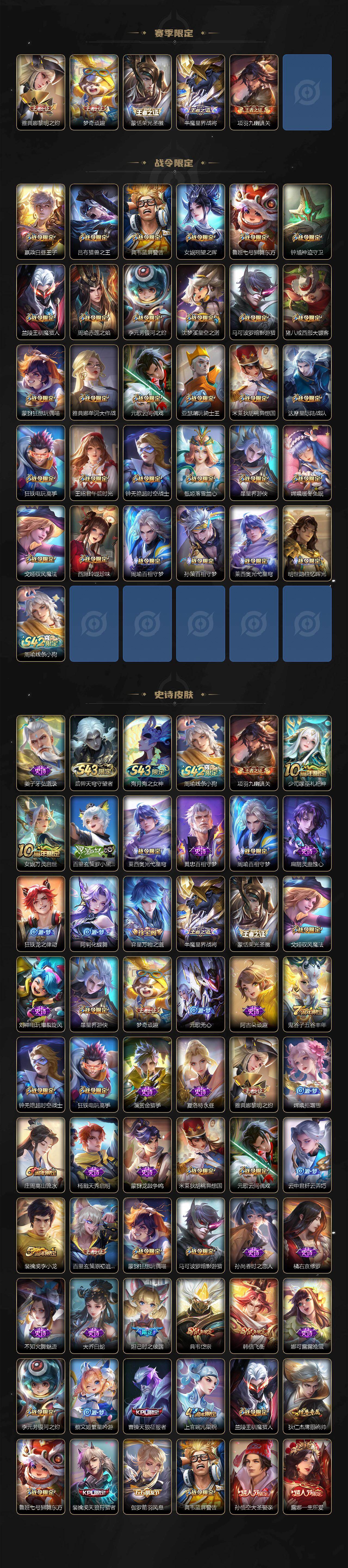 WZXS4416436王者荣耀账号详情图4