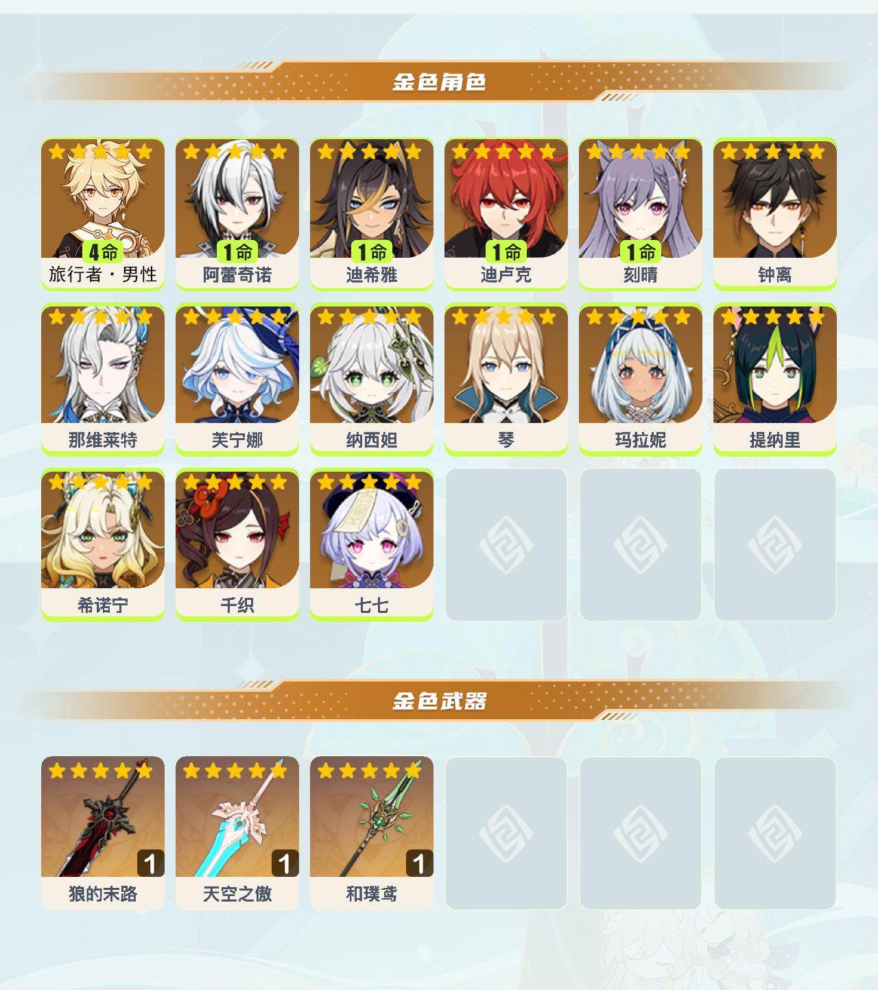 YSEY46795原神账号详情图3