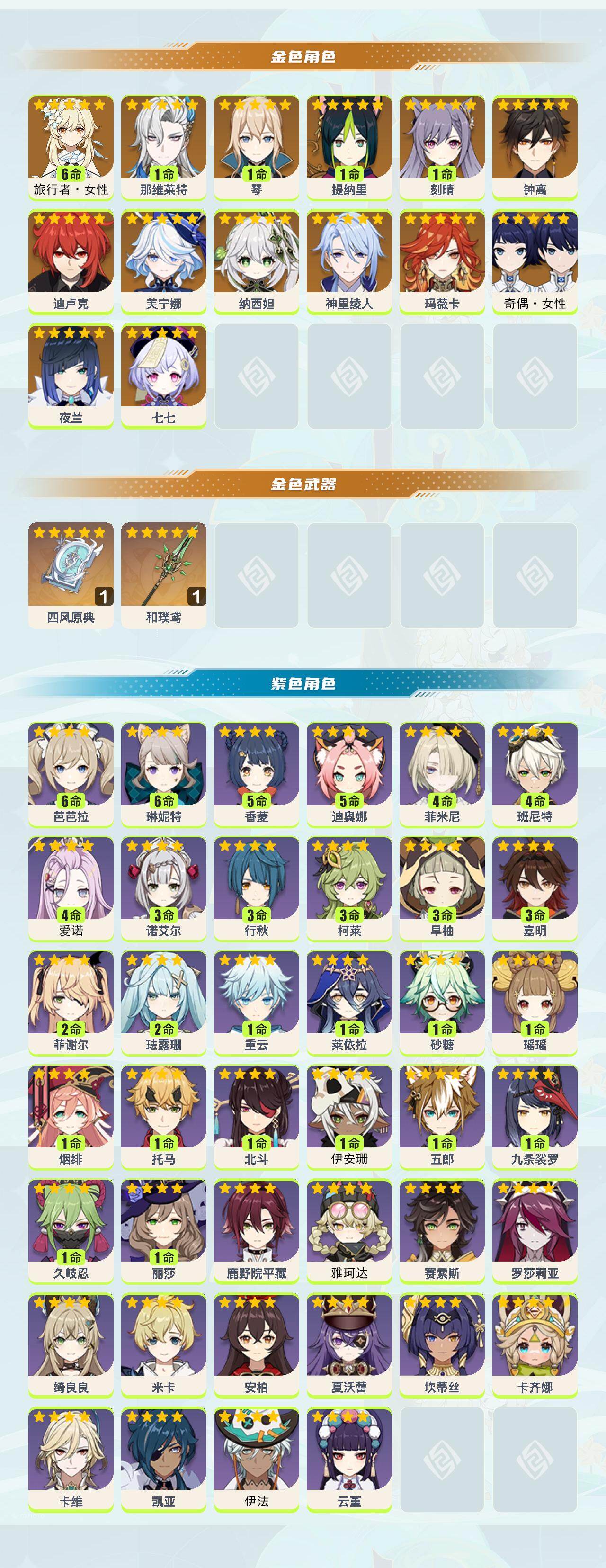 YSEY46799原神账号详情图2