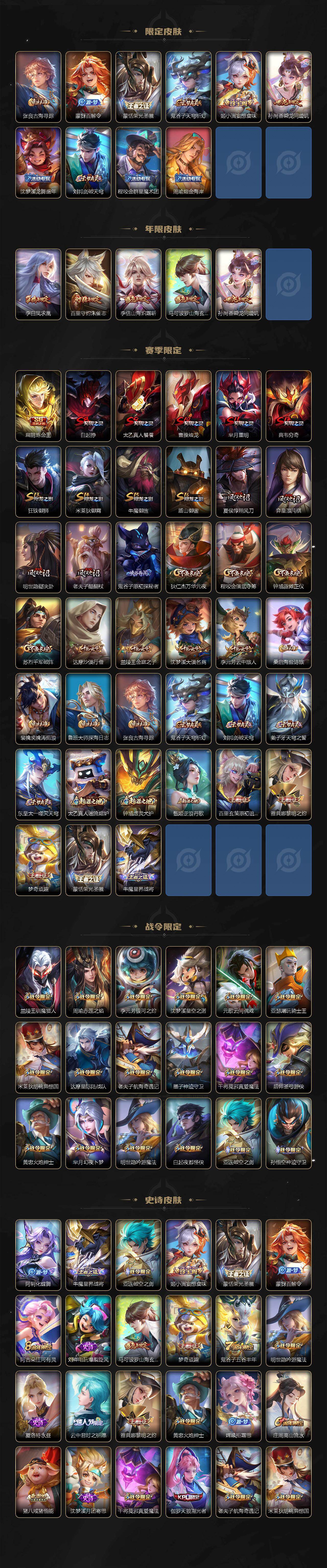 WZPX4417542王者荣耀账号详情图3