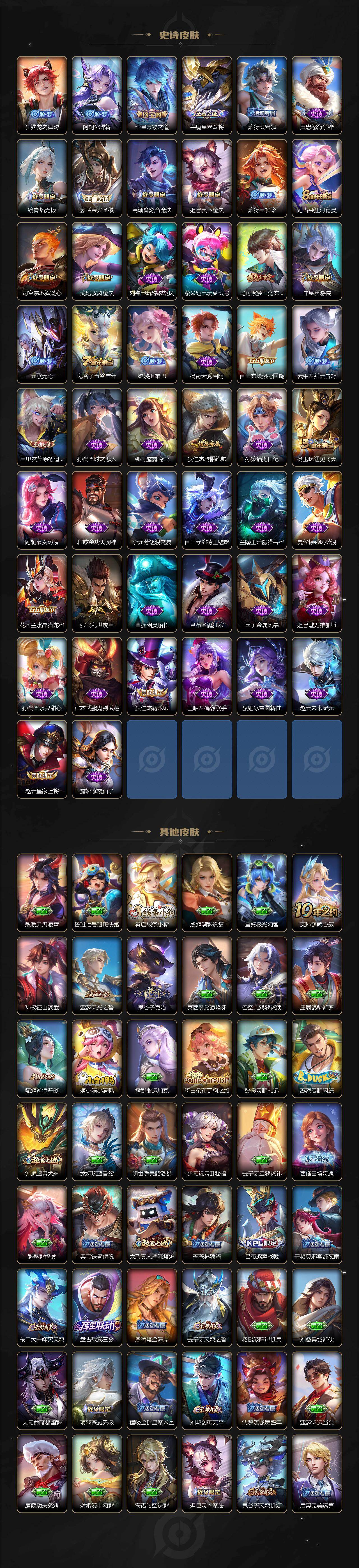 可二次实名,是本人,54史诗皮肤,126英雄,【贵族积分】12130,【贵族等级】V6,【段位】王者,201皮肤,1典藏皮肤,6传说皮肤,【皮肤】全息碎影|电玩·雷克斯|神骥·越千峰|神树通天|愿照·九州拓|鸣野蒿|胖达荣荣|线条小狗-周瑜|九幽镇关|万灵启世|涂山容容|百相守梦-黄忠|石田雨龙|龙之律动|地狱燃心|化蝶舞|山海·玄木吟|晚萤|冰雪圆舞曲|电玩·兔顽号|顽岩魄|紫霞仙子|无心|时之恋人-孙尚香|五谷丰年|电玩·爆裂旋风|水晶猎龙者|星界游侠|拒霜思|幽灵船长|驭风魔法|纤云弄巧|鹰眼统帅|乘风破浪|燃音魔法|天秀·启明|万物之道|特工魅影|遇见飞天|原初追逐者|江河有灵|节奏热