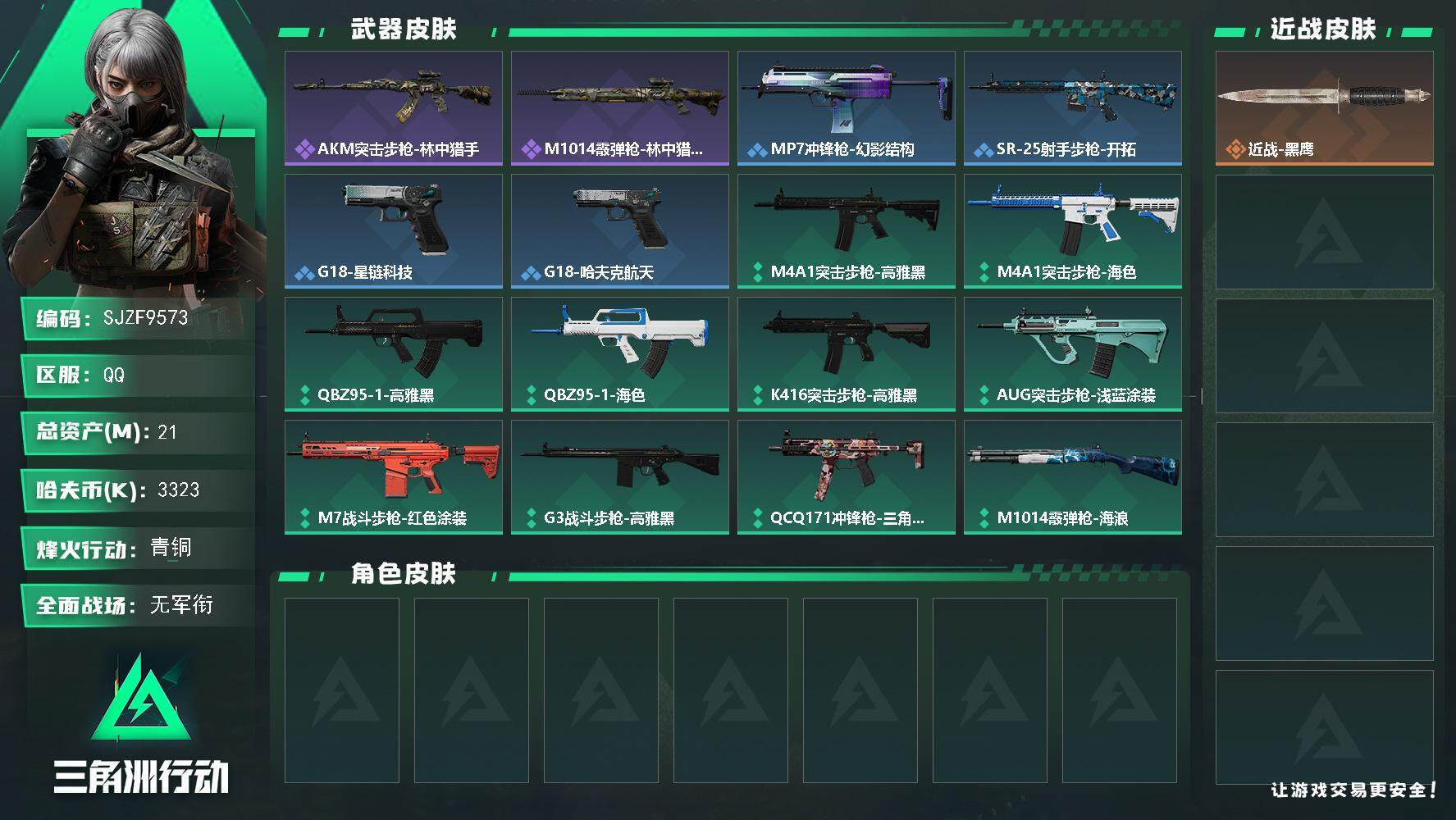 三角洲行动账号QQ【SJZF9573】总资产21M/哈夫币332万/战场等级1/行动等级30/安全箱等时效性道具以游戏内数据为准，详情请看图/近战-黑鹰/AKM突击步枪-林中猎手/M1014霰弹枪-林中猎手/MP7冲