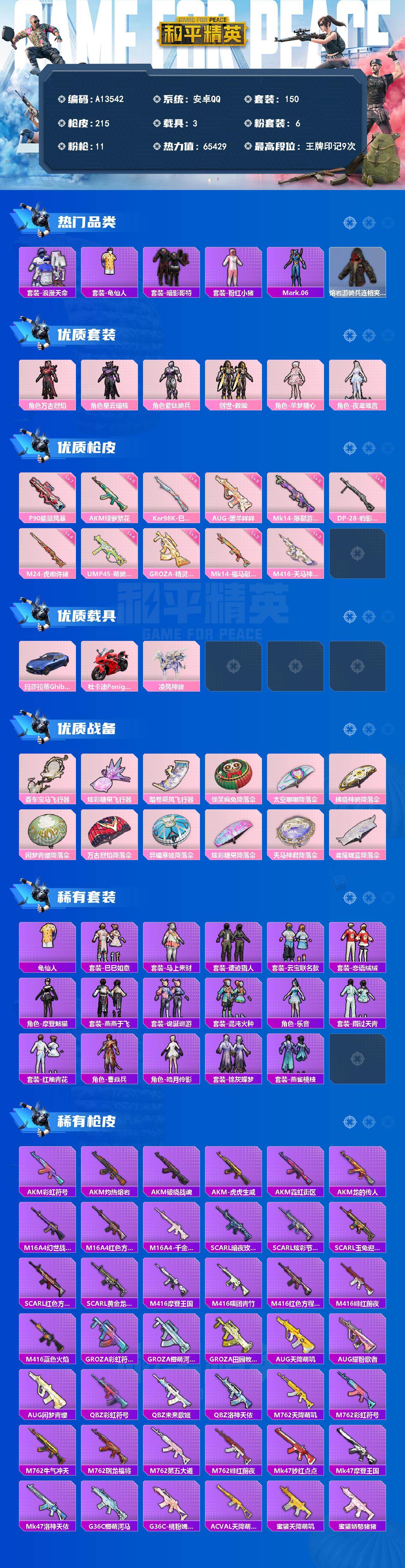 和平精英账号安卓QQ【A13542】150套装/枪械11/装备227/载具3/战备135/王牌印记9/热力值65429/五级AKM-绿萝繁花/三级M416-天马神君/三级GROZA-精灵之光/五级AUG-暖羊咩咩/四级