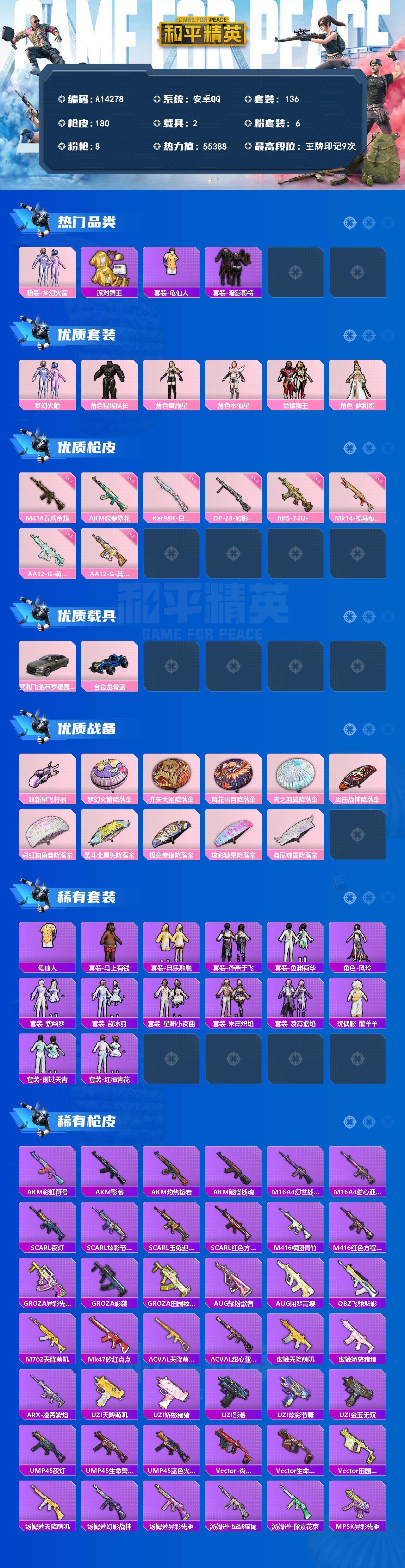和平精英账号安卓QQ【A14278】136套装/枪械8/装备188/载具2/战备135/王牌印记9/热力值55388/三级AA12-G-其乐融融/五级AKM-绿萝繁花/七级M416-五爪金龙/五级AKS-74U-森灵之