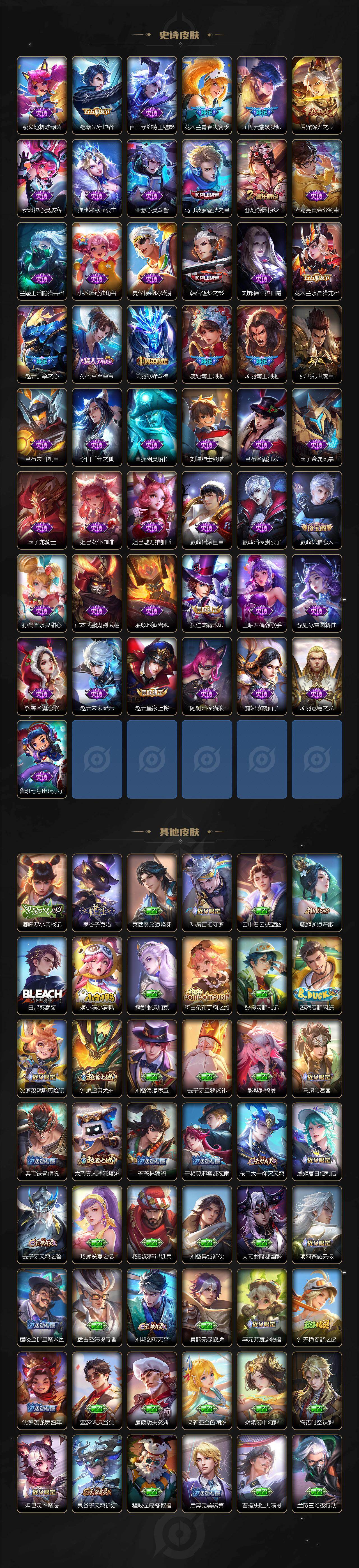 WZQYYX4412378王者荣耀账号详情图6