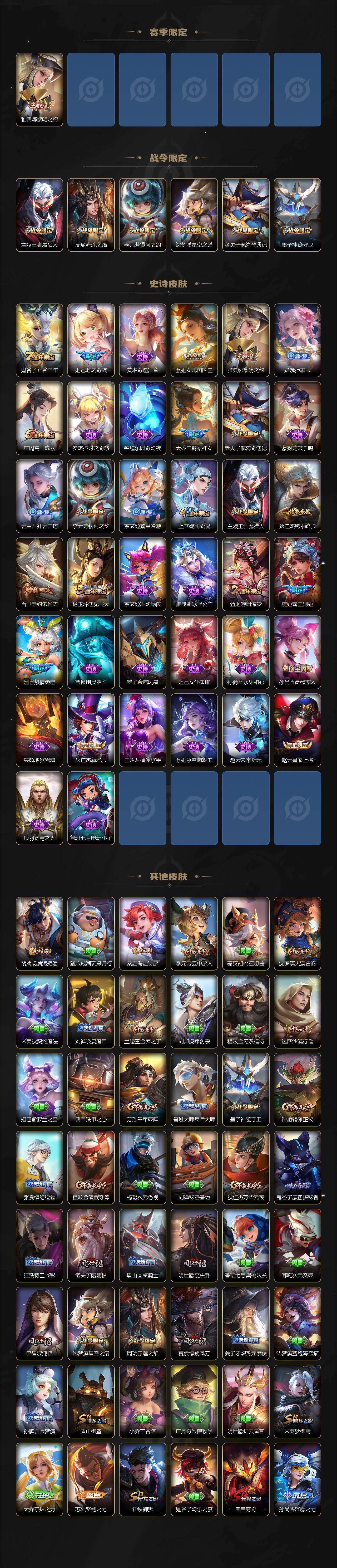 WZJM4412124王者荣耀账号详情图3