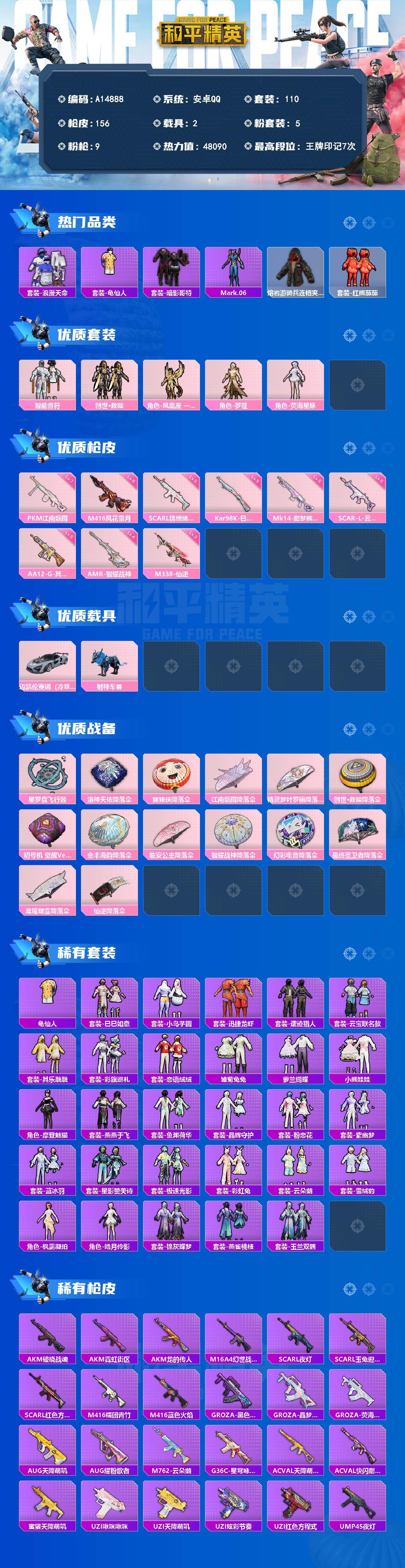 和平精英账号安卓QQ【A14888】110套装/枪械9/装备175/载具2/战备112/王牌印记7/热力值48090/五级AA12-G-其乐融融/五级SCAR-L-锦绣绵绵/五级SCAR-L-云端童话/六级M416-风