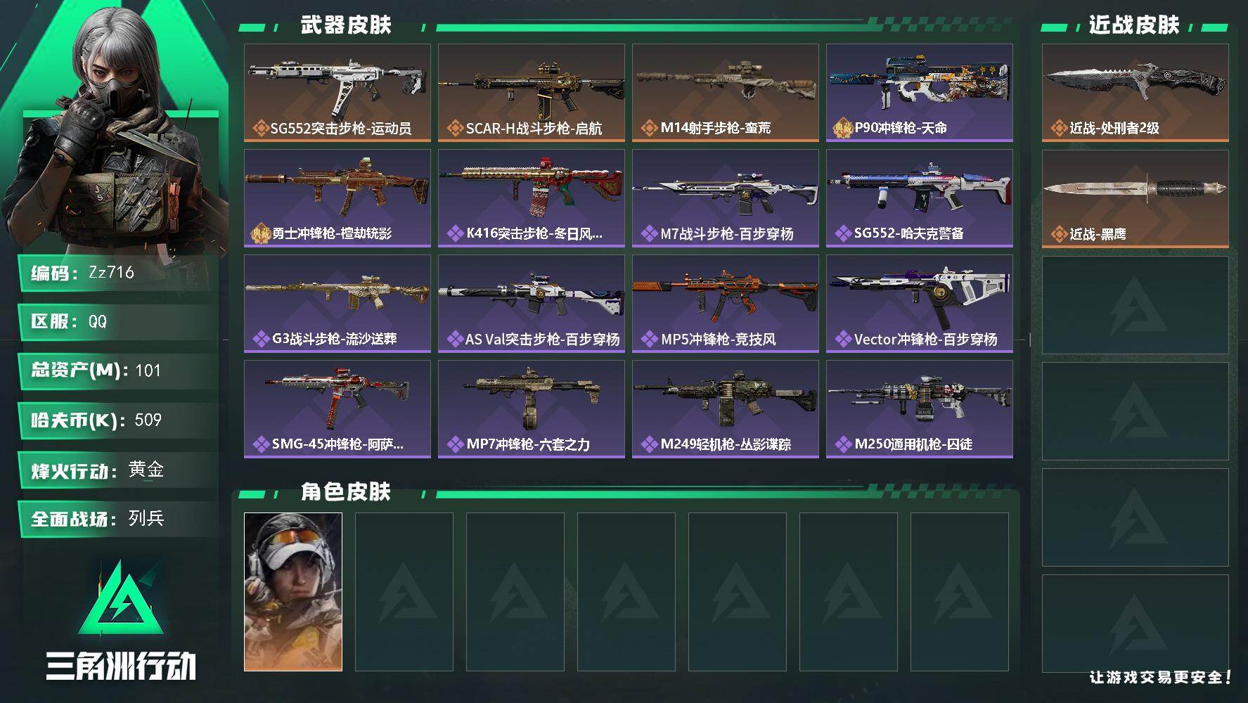 三角洲行动账号QQ【Zz716】101m总资产-509k哈夫币-60烽火等级-黄金-8战场等级-列兵
【干员外观】：露娜-金牌射手
【近战皮肤】：近战-处刑者2级，近战-黑鹰
【传说外观】：SG552突击步枪-运动员