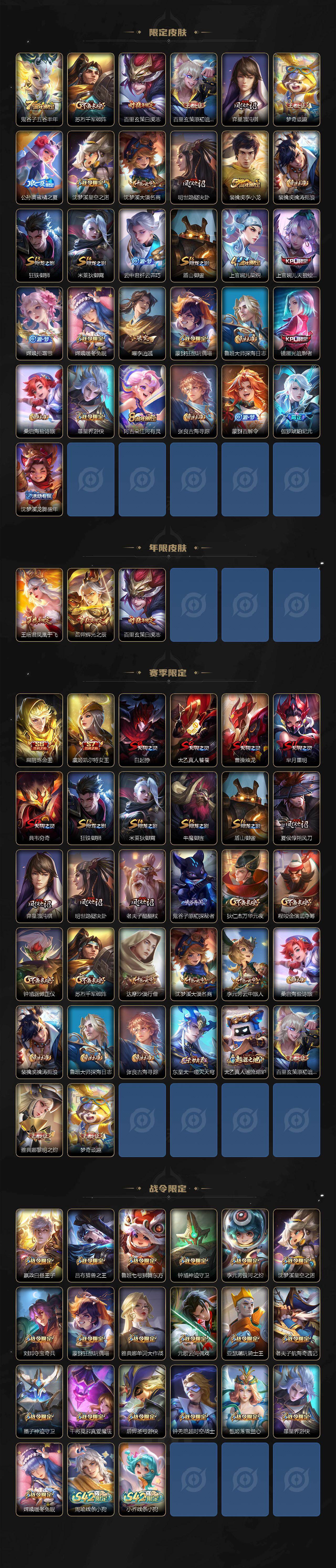 【WZ184367】安卓Q-V6-至尊星耀II段位-129英雄-336皮肤-1典藏皮肤-1无双-1珍品传说-12传说-97史诗
【英雄全皮】:空空儿全皮
【荣耀典藏】:李白鸣剑曳影
【无双皮肤】:甄
