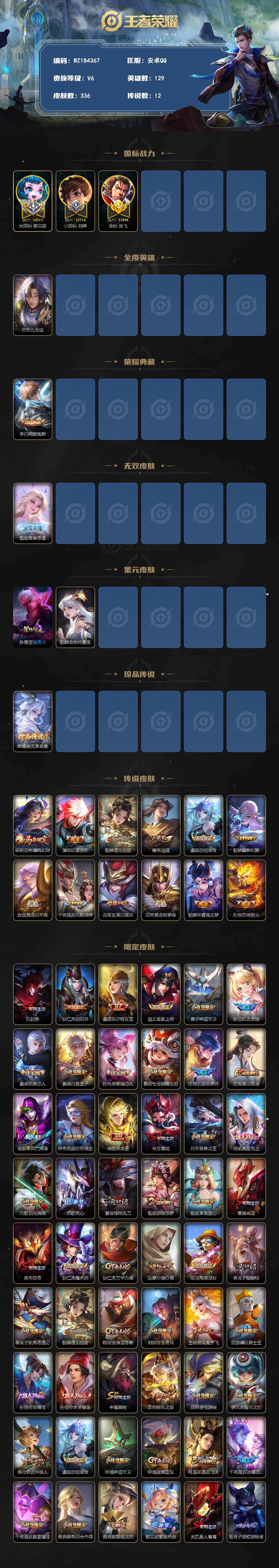 【WZ184367】安卓Q-V6-至尊星耀II段位-129英雄-336皮肤-1典藏皮肤-1无双-1珍品传说-12传说-97史诗
【英雄全皮】:空空儿全皮
【荣耀典藏】:李白鸣剑曳影
【无双皮肤】:甄