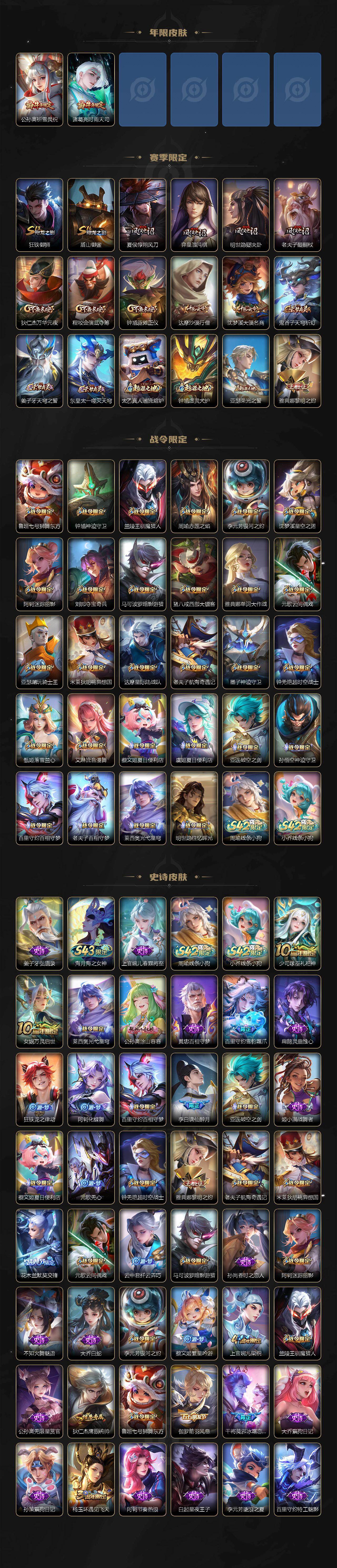 WZEY4413381王者荣耀账号详情图3