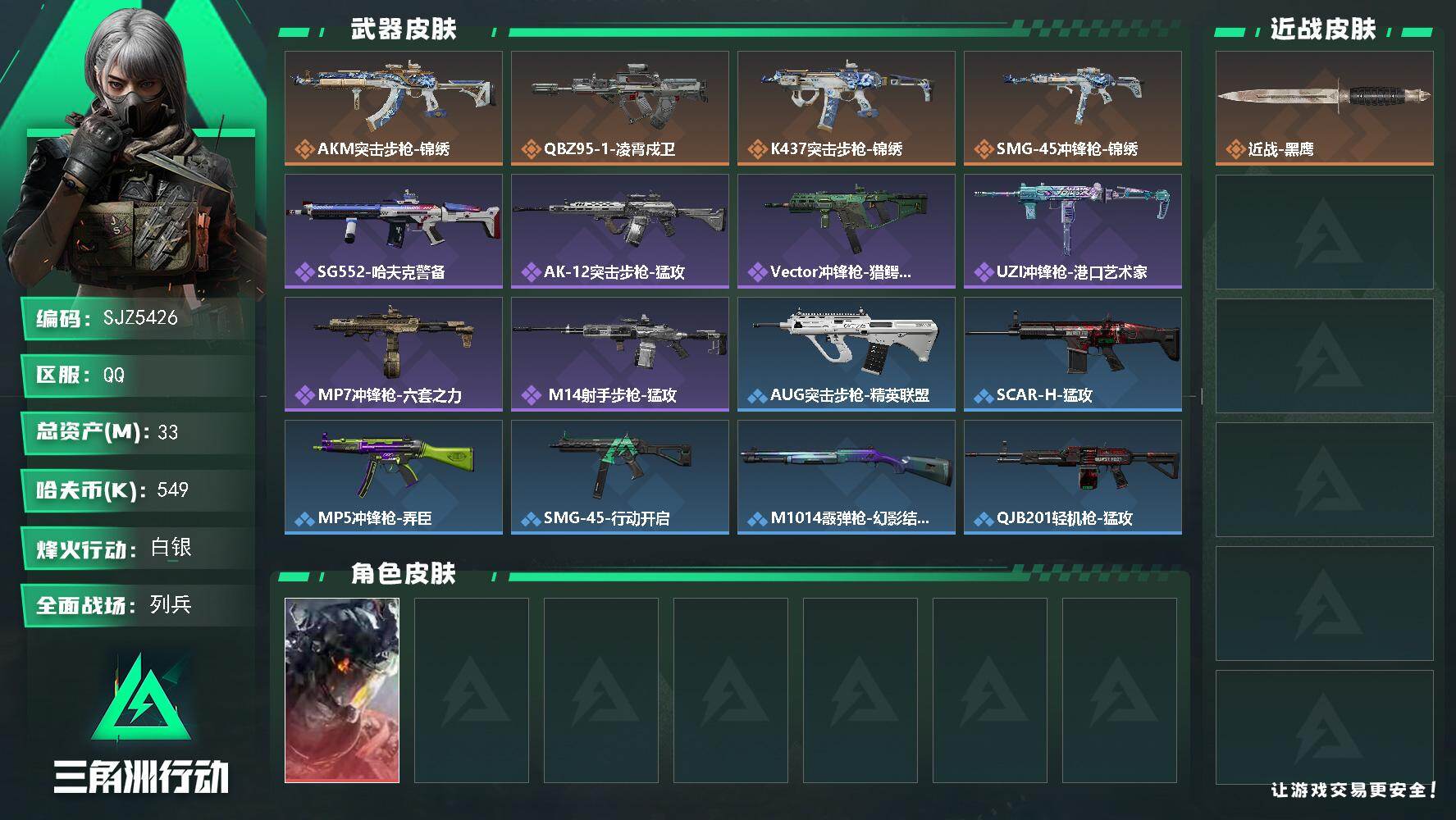 三角洲行动账号QQ【SJZ5426】总资产33M/哈夫币54万/干员外观数1/传说枪皮数4/战场等级9/行动等级60/安全箱等时效性道具以游戏内数据为准，详情请看图/威龙-凌霄戍卫/近战-黑鹰/AKM突击步枪-锦绣/