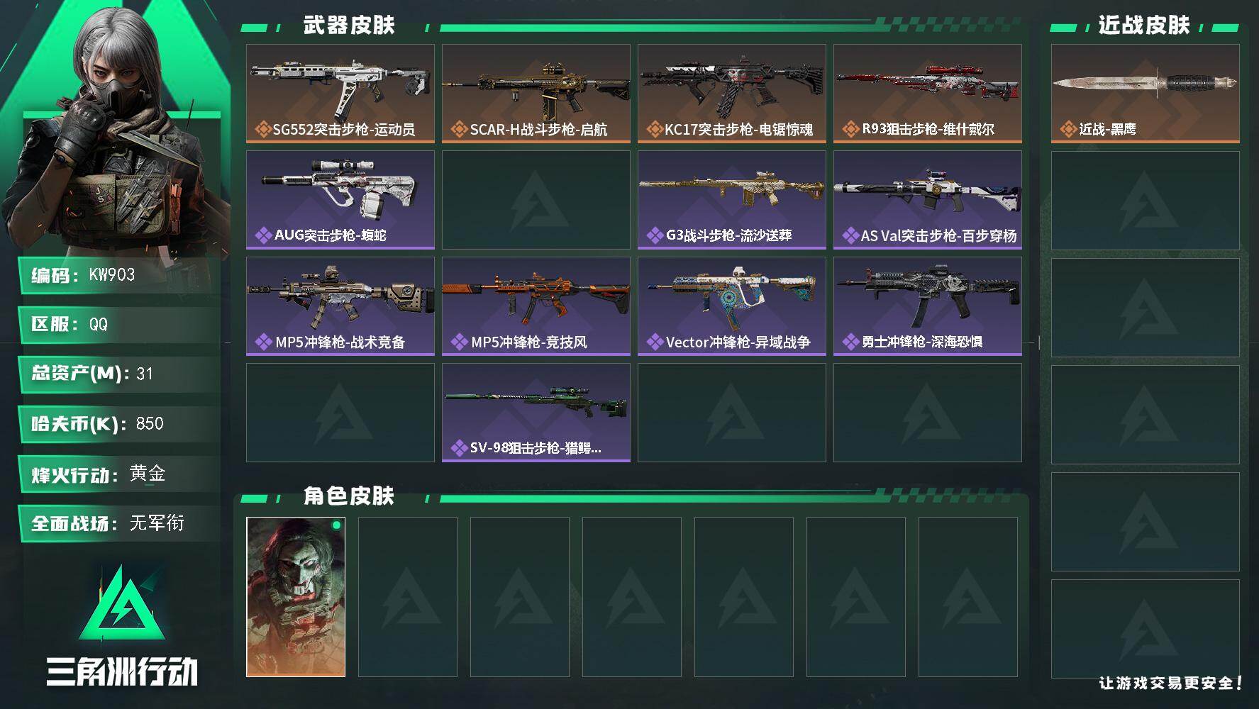 三角洲行动账号QQ【KW903】总资产31M/哈夫币85万/干员外观数1/传说枪皮数4/战场等级4/行动等级44/安全箱等时效性道具以游戏内数据为准，详情请看图/红狼-电锯惊魂/近战-黑鹰/SG552突击步枪-运动员