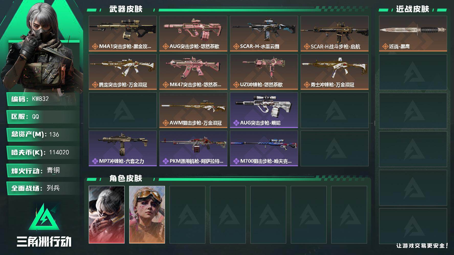三角洲行动账号QQ【KW832】总资产136M/哈夫币11402万/干员外观数2/传说枪皮数10/战场等级16/行动等级47/安全箱等时效性道具以游戏内数据为准，详情请看图/骇爪-水墨云图/蛊-不羁人生/近战-黑鹰/